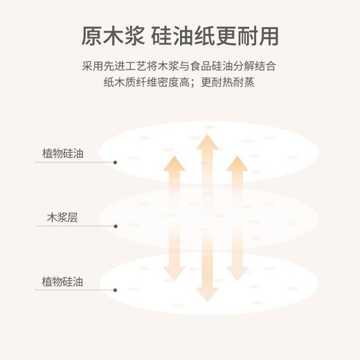 MAXCOOK steamer paper disposable steamer paper steamer paper non-stick household steamer paper 26cm 100 sheets MCPJ1672