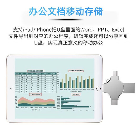 正品高速2TB大容量手机u盘2000GB苹果安卓type-c电脑等四合一512g 杏色 旋转型合一太空银2000G