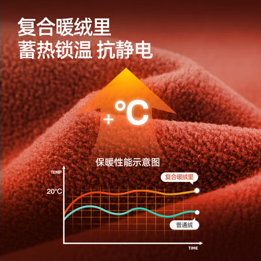 Camel (CAMEL) men's overalls autumn and winter plus velvet to keep warm and water-repellent outdoor casual long pants for men M14CA66712