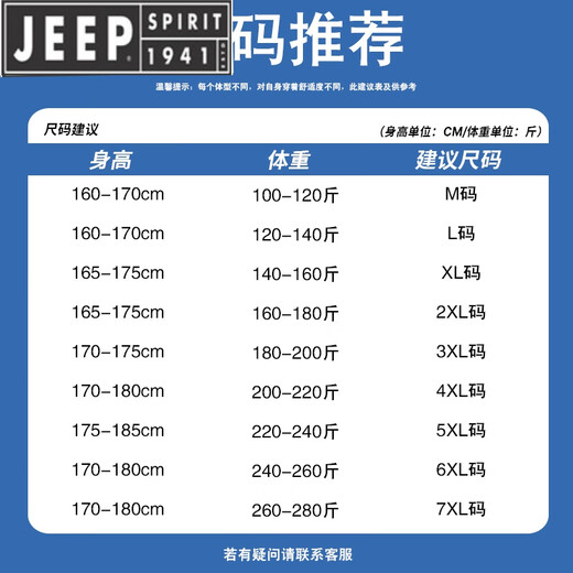 Jeep (Jeep) Chaqueta de trabajo de gran tamaño para hombres sueltos americanos retro fatón de mezclilla de mezclilla más grasa más tendencia de ropa para hombres de mediana edad GSX683 Azul oscuro 4xl 200-220Jin [Jin iguala 0.5 kg]