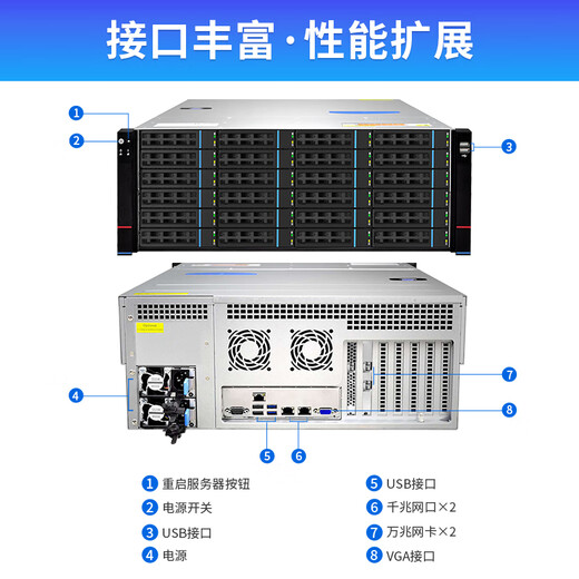 Hoodblue TS5000-2RP Network Storage Server TS5024-2RP-240TB
