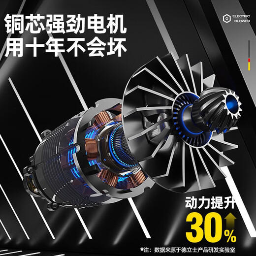 德立士鼓风机吹风机吹灰机锂电充电式大功率工业户外吹雪车载落叶吹尘抢 DS-6档调速暴风机3888TV一电一充