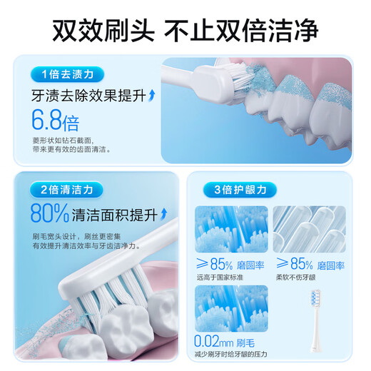 Panasonic Electric Toothbrush Milk Foam Brush Removes Stains and Protects Gums Double Effect Dentist Recommends Sliding Screen Unlock Control Battery Long Life Holiday Gifts Birthday Gifts for Boyfriends and Girlfriends DC20 White