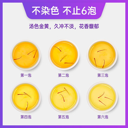 ELAMCIVIS伊朗藏红花 进口级特藏红花非西藏 高品质送父母送女友端午节礼物 3g/礼盒装（SSSS系列）