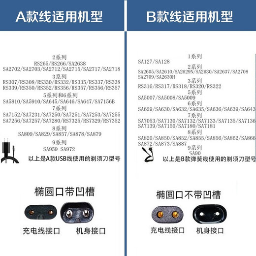 Danlan s'adapte à SID Superman Razor Charging Cable Haircuter / Ball Ball Charger Car USB Charging Cable RS7350 RS7325 Applicable à SA809 SA829 SA857
