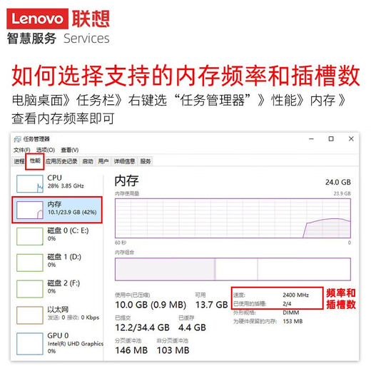 Lenovo Dell Desktop Memory Sticker 4. Generation DDR4 2666 Frequenzleistungen 3470 Chengming 3988 Upgrade -Expansionskarte Vierte Generation DDR4 2666 Frequenz 8G Desktop Memory Sticker Achievement 3671/Achievement 3681/Achievement 3881
