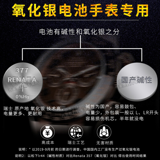 
Renata (RENATA) Armani original watch battery AR series men's watch quartz Swiss imported original round 1.55V small button electronic replacement 2 tablets AR11164