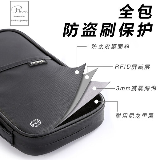 POTRAVEL.DESIGN Sac pour passeport de voyage à l'étranger, blindage RFID, sac pour cartes antivol, porte-billets d'avion, sac pour documents, sac de rangement pour documents familiaux, vert