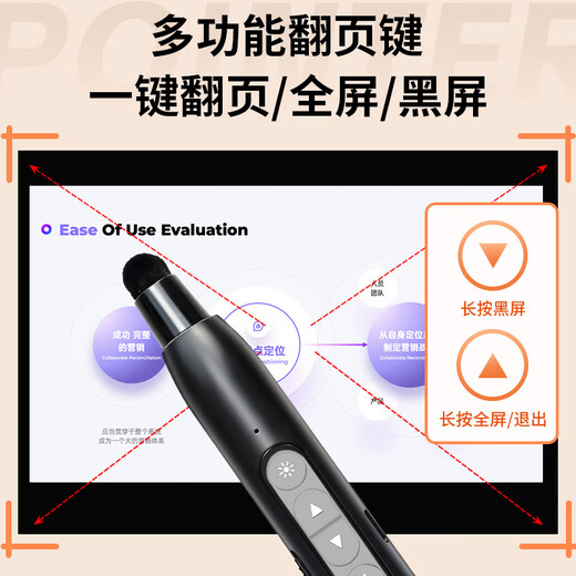 
The teacher uses laser pen to teach laser pen telescopic ppt page turner electronic teaching point finger star pen universal stylus teaching rod laser pen teasing cat 1477