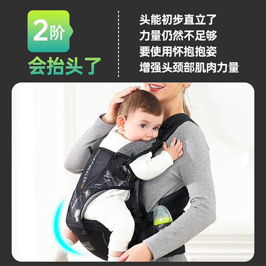 纽贝乐新生婴儿背带腰凳0-36个月背娃出门抱娃神器小月龄宝宝前横抱托