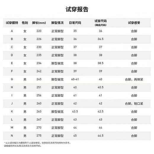 阿迪达斯（adidas）  2023春季新款男女ADIZERO SL运动训练跑步鞋 HQ1349 37