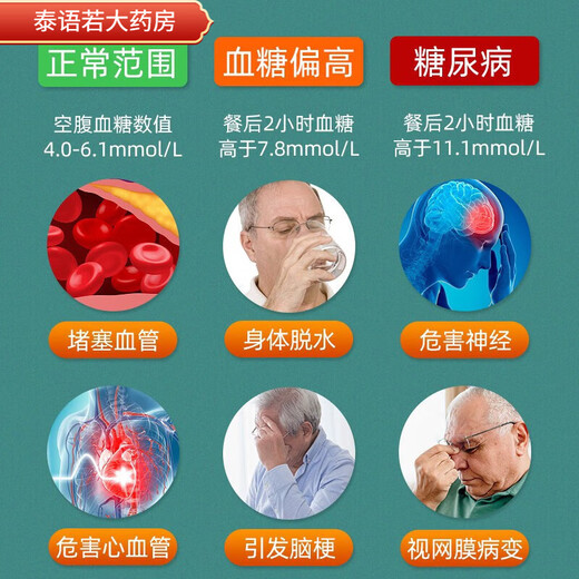 Peking Tongrentang Qingqian Liu Tee Mais Rasur Tee Rasur Murata Blatt Tee Buchweizen Gesundheit Tee 3 Kisten