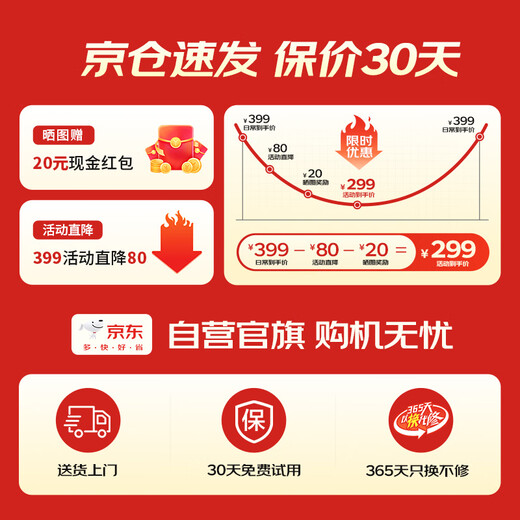 VCJ semi-automatic washing machine double barrel double cylinder small household infant and child dormitory rental underwear antibacterial powerful decontamination XPB30-65KG