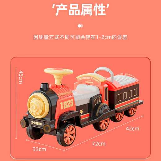 
Tong Chuzan Children's electric car train can be remotely controlled by men and women toys four-wheeled baby pink dual electric dual drive + spray + remote control