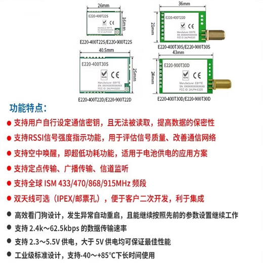 博友达 lora无线串口通信模块LLCC68替SX1278芯片433M远距离开发板   E220-400T22D