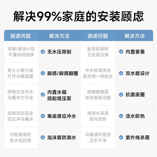 东鹏（DONGPENG）官方智能马桶全自动家用防溅泡沫盾智能除臭虹吸式一体智能坐便器 W6191A-自动+防溅泡沫+不限水压 坑距联系在线客服备注 300/400mm