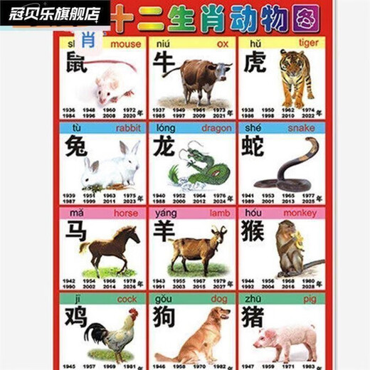 Ywzr fotos zodíacas de doce animales zodiacos imágenes de doce animales zodiacos fotos de pósters de bebés reconocimiento de educación temprana de objetos para niños. Comienza la alfabetización. Una imagen de doce animales zodiacos independientes + 50*34 + 30 mm de grosor de espesor