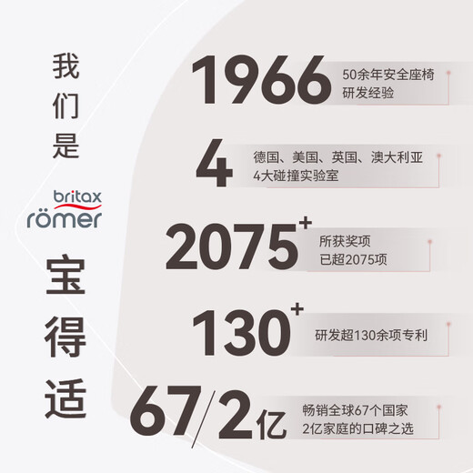 宝得适（BRITAX）儿童安全座椅9个月-12岁isofix接口 百变骑士pro极致灰