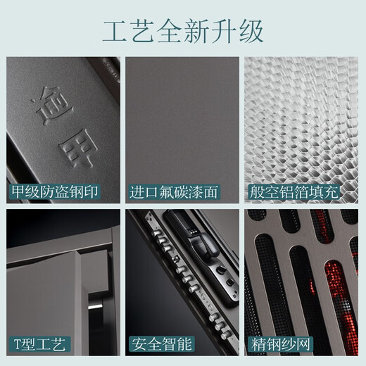 纵航者防盗门通风门入户门锌合金门推拉窗设计智能锁门子母门 2150*1050mm【单门】 【超人Q11】3D人脸对讲智能锁