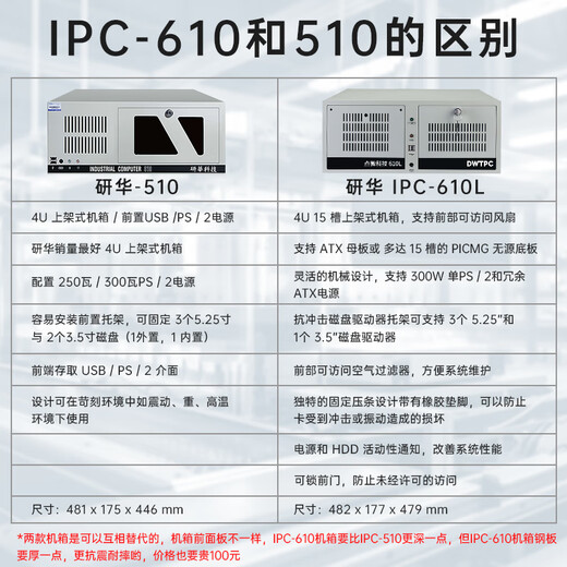 赫尔鄂研華科技原装研华工控机IPC-610L工业电脑IPC-510主机冗余电源服务器视觉激光打标4U机箱PLC上位机 IPC-610L 505G2/I7-6700/8G/256GSSD
