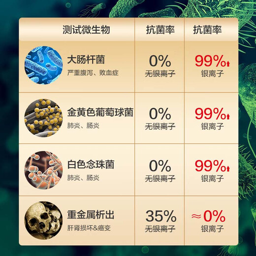 双枪防霉切菜板抗菌砧板家用案板刀板塑料面板