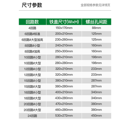 JIMDZ distribution box cover household pz30 electric meter box panel strong electric box electric box cover box accessories air switch lighting cover 18 loop cover large (hole distance 340mm)