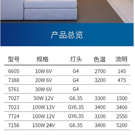飞利浦显微镜设备投影仪24V灯泡卤素灯7023 7724 12V100W插灯珠灯泡6V显微镜仪器灯泡 【5只装】进口 【7027】12V 50W G6 21-30W