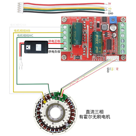 BLDC three-phase brushless DC Hallless motor controller PWM brushless motor ESC driver board PLC DC5V-35V 350W brushless Hallless driver