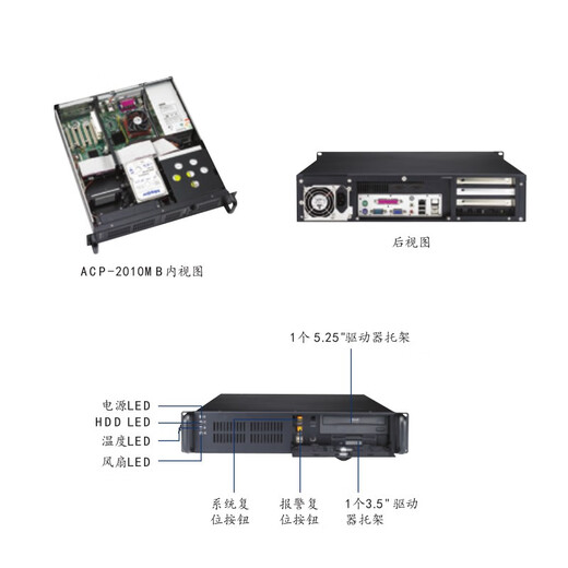 研华工控机ACP-2010MB酷睿4代处理器2U标准小机箱上架式全新工控电脑工业电脑服务器工业计算机 研华ACP-2010MB//SIMB-683 I3-4160/8G/1T