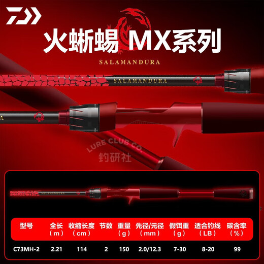 Daiwa Lure Grole Salamander 21/22 Рыбалка с стержней Длинной ручкой с прямой ручкой.