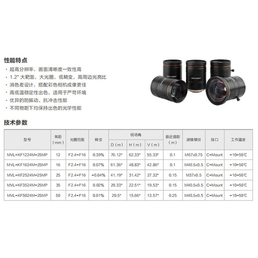 
Hikang MVL-KF1224/1624/2524/3524/5024M-25MP 25 million industrial lens 1. MVL-KF3524M-25MP 35mm