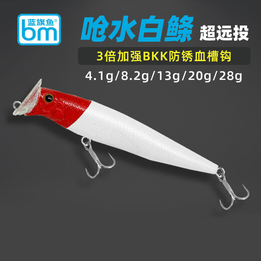 蓝旗鱼呛水白条白鲦mini沉水米诺远投路亚饵全泳层远投翘嘴鳜鱼鲈鱼拟饵 20g-闪银金彩902