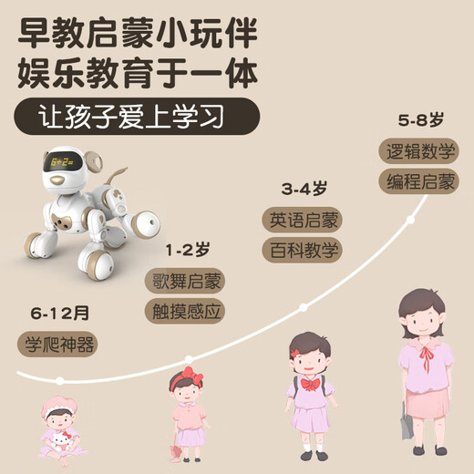 宝贝星智能机器狗儿童玩具男孩女孩婴幼儿小孩编程早教机器人生日礼物 大号升级机器狗-早教英数问答-黑