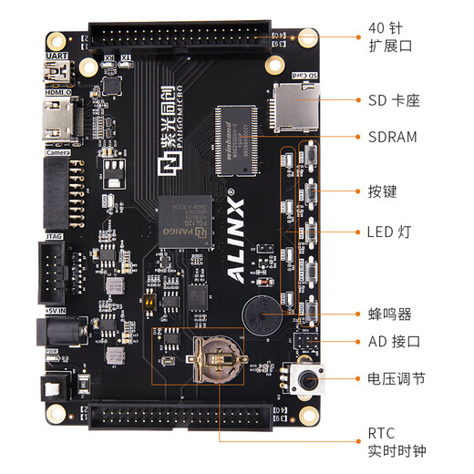 ALINX紫光同创FPGA开发板 黑金国产 Logos PGL12G工业控制DDR3 HDMI视频图像处理JTAG PGL12G AN9767 DA 套餐