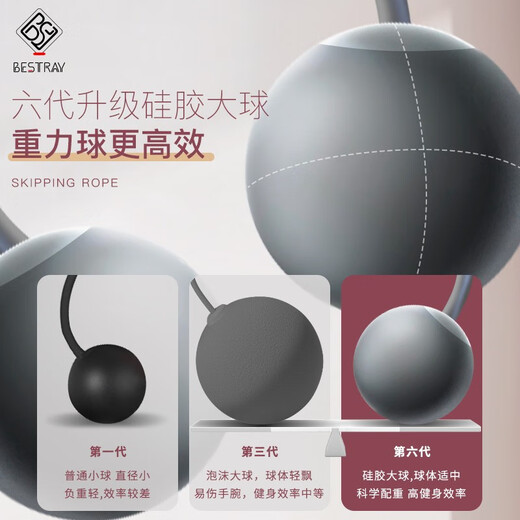 BSR cordless skipping rope for adults, weight-bearing weight loss, fat-burning smart rope, light luxury racing fitness special gray gold skipping rope + functional sweat belt + arm guards + exquisite gift box