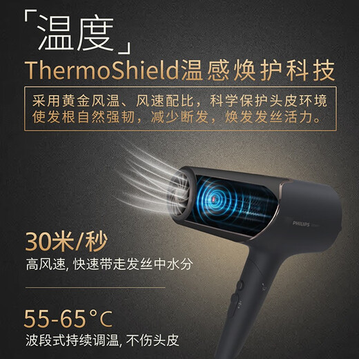 Philips hair dryer fluffy barrel household high-power hair dryer constant temperature hair care high negative ion dual ion care hair dryer birthday gift for girlfriend BHD538/25