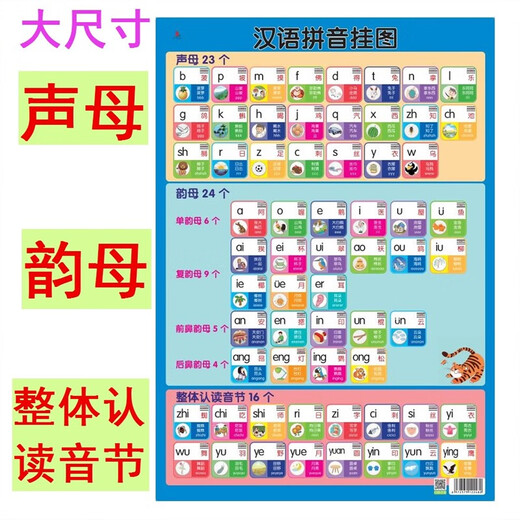 
A complete list of commonly used formulas for primary school mathematics. A summary of knowledge points for grades 1 to 6. Unit conversion of wall stickers. Antonyms for primary school students. Large size and thickness.