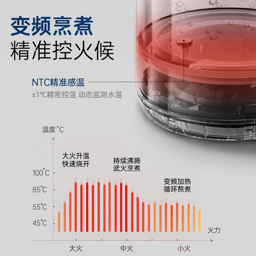 Mofei Electrical Health Pot Household Split Tea Maker 1.5L Flower Teapot Office Kettle Constant Temperature Intelligent Large Capacity Electric Kettle MR6089 Blue No. 1 Member Store