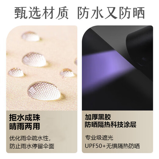 源天下七一党员纪念品商务伴手礼实用小礼品定制公司送员工客户活动奖品 红色316数显咖啡杯+黑胶防晒雨伞 更多颜色组合搭配可联系客服咨询