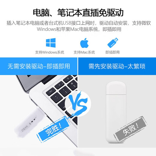 ZTE MF79N mobile portable wifi wireless router network card three networks supports 4G/5G equipment unlimited national high-speed general traffic plug-in truck-mounted portable hotspot MF79N 4G full network WiFi version three networks switching