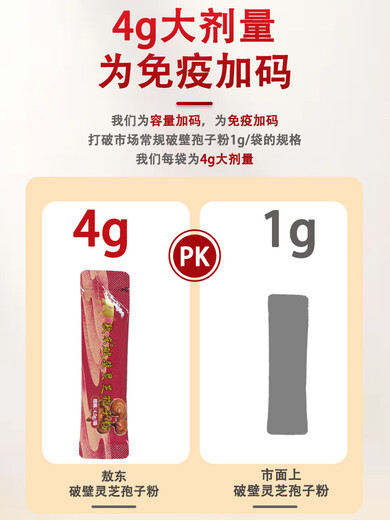 Aodong Breaking Wall Ganoderma lucidum spore powder enhances immunity and can use nutritional products after the operation of Changbai Mountain spore oil [Don't take photos when you are in the future] (Preferred to give gifts) One box of special offer for the last time You are in the future You are in the future You are in the future You are in the future You are in the future You are in the future You are in the future You are in the future You are in the future You are in the future You are in the future You are in the future You are in the future You are in the future You are in the future You are in the future You are in the future You are in the future You are in the future You are in the future You are in the future You are in the future You are in the future You are in the future You are in the future You are in the future You are in the future You are in the future You are in the future You are in the future You are in the future You are in the future You are in the future You are in the future You are in the future You are in the future You are in the future You are in the future You are in the future You are in the future You are in the future You are in the future You are in the future You are in the future You are in the future You are in the future You are in the future You are in the future You are in the future You are in the future You are in the future You are in the future You are in the future You are in the future You are in the future You are in the future You are in the future You are in the future You are in the future You are in the future You are in the future You are in the future You are in the future You are in the future You are in the future You are in the future You are in the future You are in the future You are in the future You are in the future You are in the future You are in the future You are in the future You are in the future You are in the future You are in the future You are in the future You are in the future You are in the future You are in the future You are in the future You are in the future You are in the future You are in the future You are in the future You are in the future You are in the future You are in the