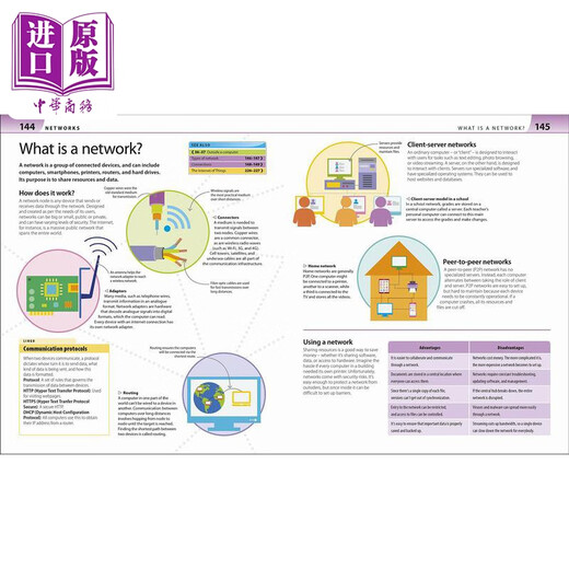 Help Your Kids with Computer Science (Key Stages 1-5) 帮助你的孩子学习计算机科学 英文原版进口 教辅参考书