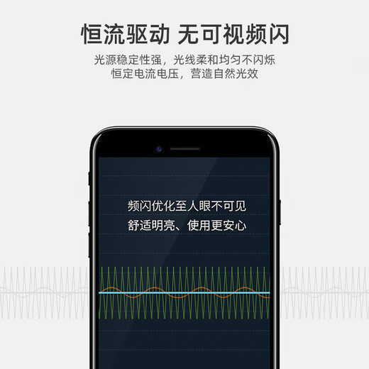 Foshan Lighting (FSL) LED bulb 20W cylindrical bulb energy-saving bulb lighting high-power light source super bright bulb screw E27 white light (6500K)