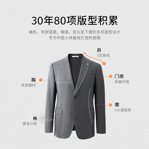 VICUTU Men's Suit Business Formal Wear Comfortable Warm Gray Groom's Groomsmen's Dress Wedding Blazer Top 170/B Top/Vest or 81 Pants Dark Gray Top