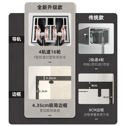 心海伽蓝（SHKL） 淋浴房玻璃隔断浴室家用简易一字形双移门干湿分离卫生间浴屏 1F 黑色透明679/一平方 详询客服