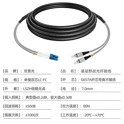 YouPuguang Telecom-Feld Optical Cable Single-Mode Dual-Core LC-LC-SC-FC-ST-Faser-Jumper Branch Panzer Outdoor Faser Kabel Layuan Turm Basisstation Kommunikation Heck Kabel Feld Single-Mode Dual-Core LC-FC 20 Meter
