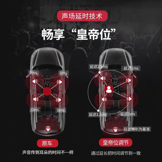 37度2DSP汽车功放dsp音频处理器四路车载音响改装低音炮大功率车载功放 DSP功放+无损线束