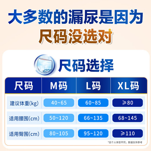 Dr.P (Dr.P) pantalones pull-up secos para adultos de gran valor L90 piezas (cintura 66-135 cm) calzoncillos tipo pañales para personas mayores