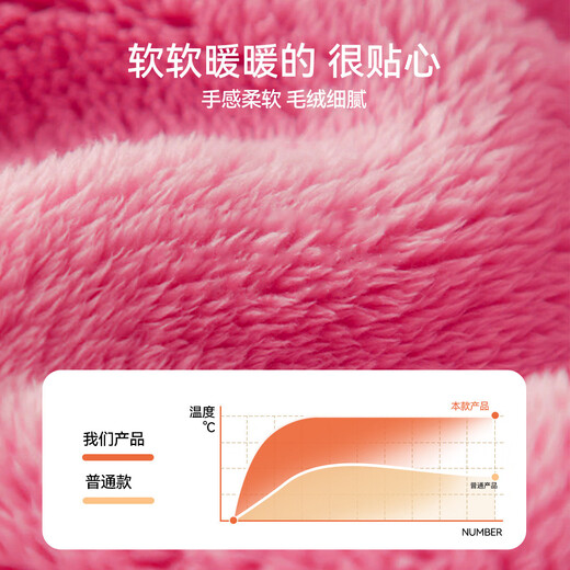 ASK JUNIOR Girls' Jacket Autumn and Winter Large Children's Plush Quilted Warm Long Woolen Coat Korean Style Reversible Pink 160