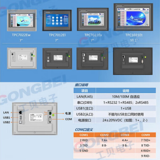 MCGS KUNLUN ESTADO ABIERTO 7 Pantalla táctil TPC7012EL 7022NT7032KT10 1031KI1071GI TPC7032KW7/PEQUEÑA Apertura 192*1381 Original (sin cable)